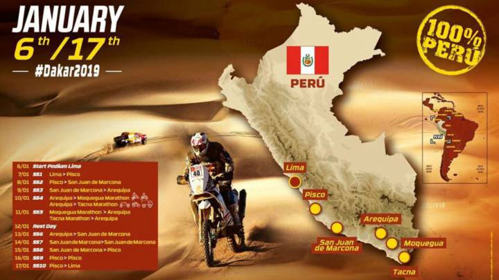 El gran impacto que dejará el Dakar en la economía de Perú