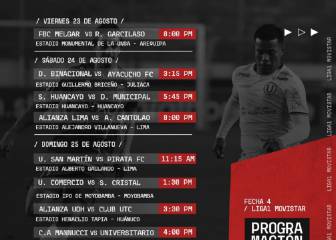 Torneo Clausura 2019: fixture, fechas y horarios de la fecha 4