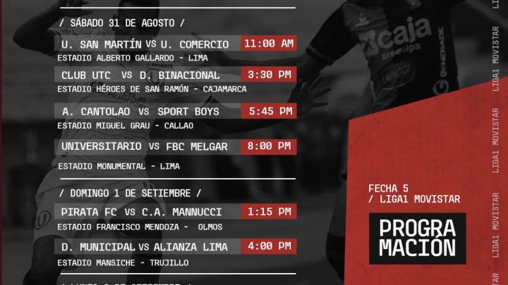 Torneo Clausura 2019: horarios, partidos y fixture de la fecha 4