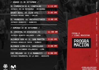 Clausura 2019: horarios, partidos y fixture de la fecha 8
