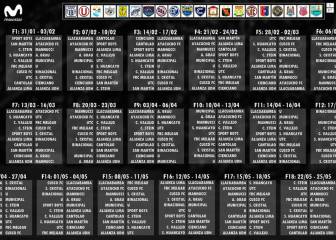 Así será el Apertura de la Liga 1