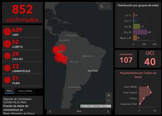 Mapa de casos por coronavirus por departamento en Perú: hoy, 29 de marzo