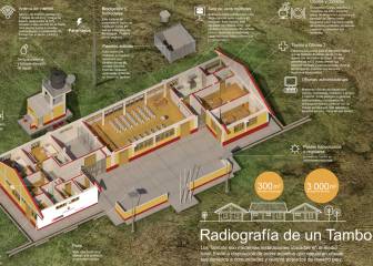 Tambos del Programa País: qué son y dónde están situados