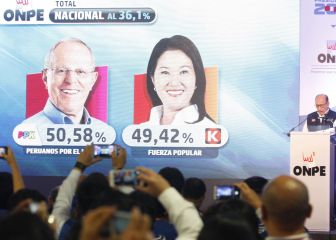 Elecciones Perú 2021: cuándo fueron y cuál fue el resultado de las últimas presidenciales