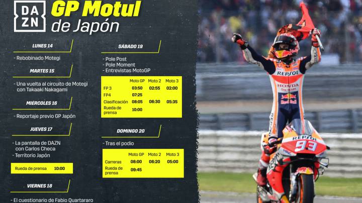 Todo el G.P. de Japón de MOTOGP™, en directo y en exclusiva en DAZN