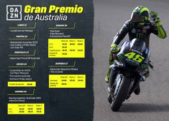 Vive el G.P. de Australia de MOTOGP™, en directo y en exclusiva en DAZN