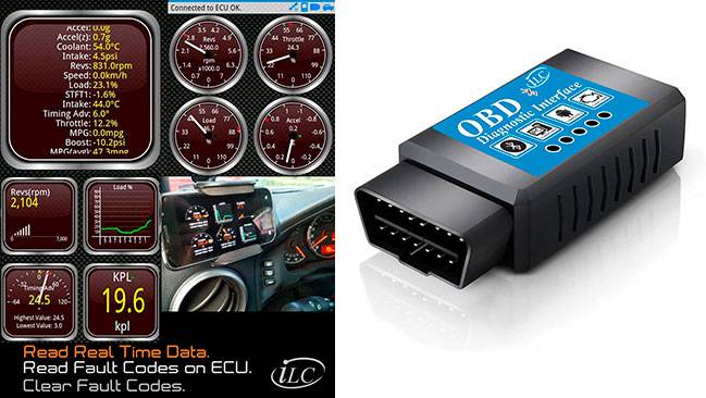 escáner para el motor del coche iLC OBD2