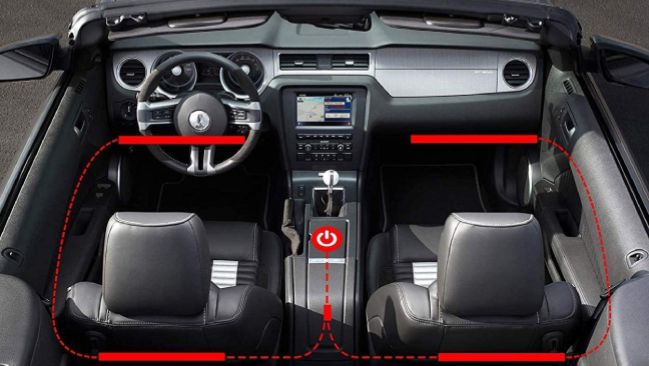 luces led interior coche