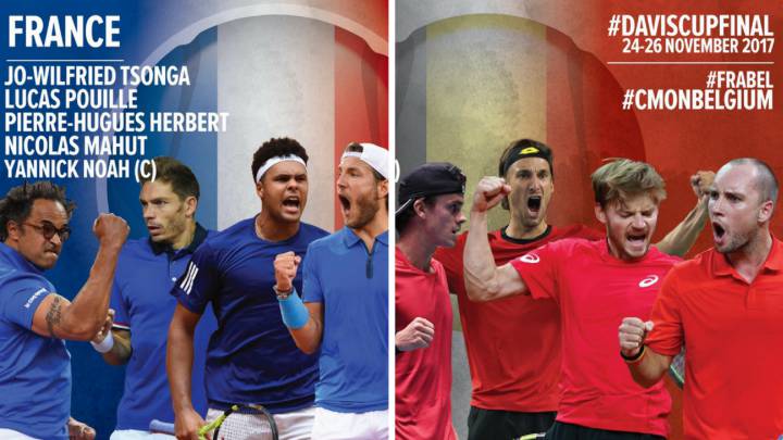 Francia y Bélgica en la Copa Davis.