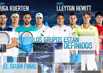ATP Finals: ¿Cuántos puntos y dinero se lleva el ganador?