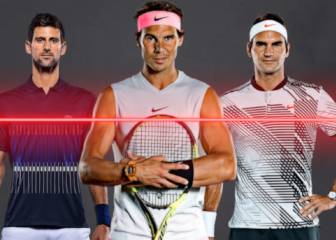El vídeo viral del momento en el tenis: la evolución del nº1 del ranking en los últimos 10 años