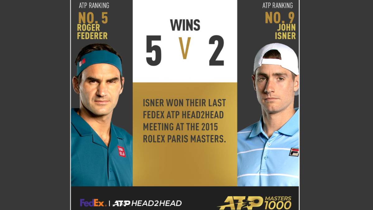 Isner defiende título y Federer va a por el 101 de su carrera