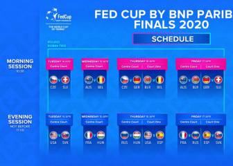España-Estados Unidos, en el tercer día de competición