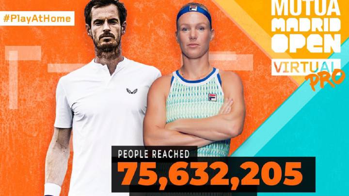 El Madrid Open Virtual llegó a más de 15 millones de personas