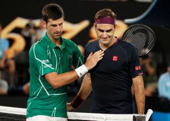 Djokovic: