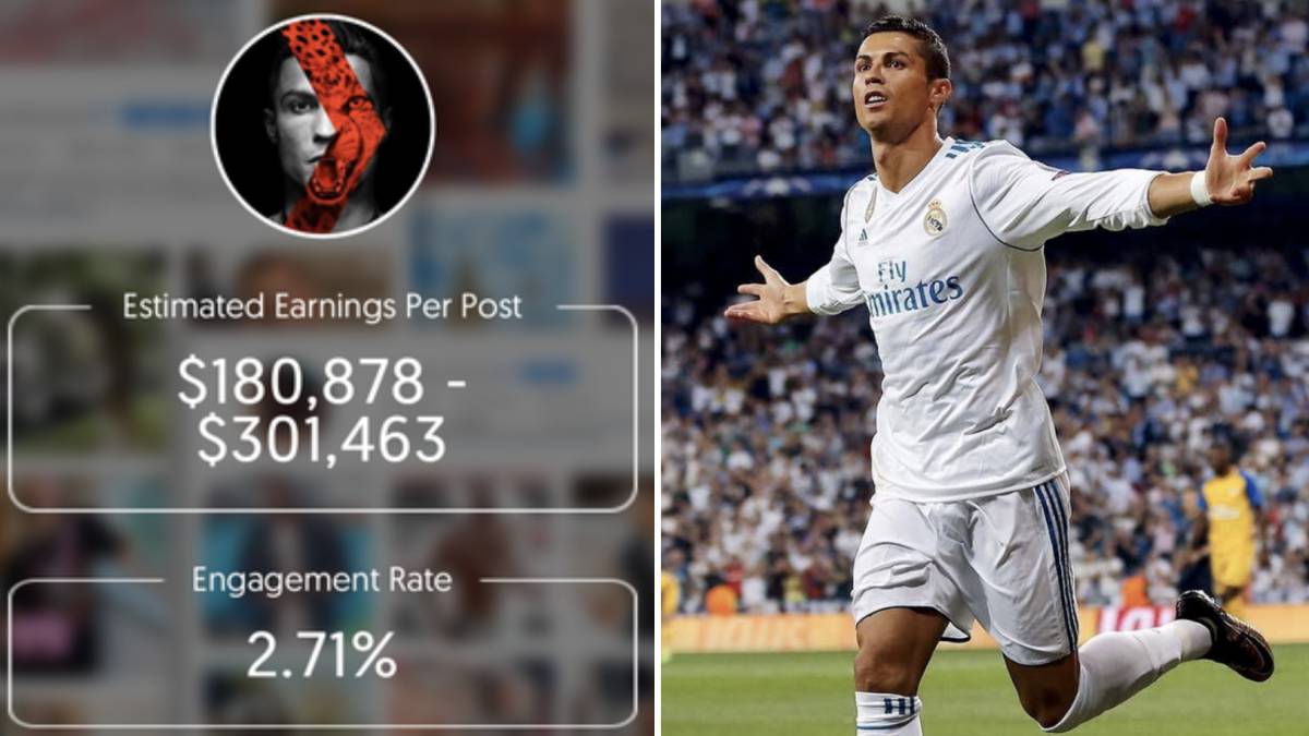 La calculadora que te dice cuánto gana cada jugador en Instagram