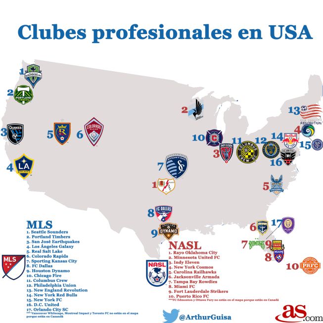 El mapa futbolístico de los clubes profesionales en Estados Unidos