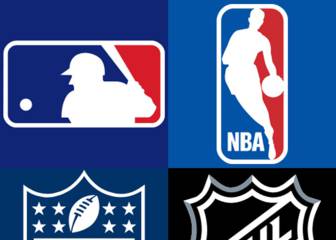 El deporte de USA, a años luz de los demás países