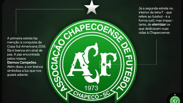 El Chapecoense cambia su escudo en honor a la víctimas