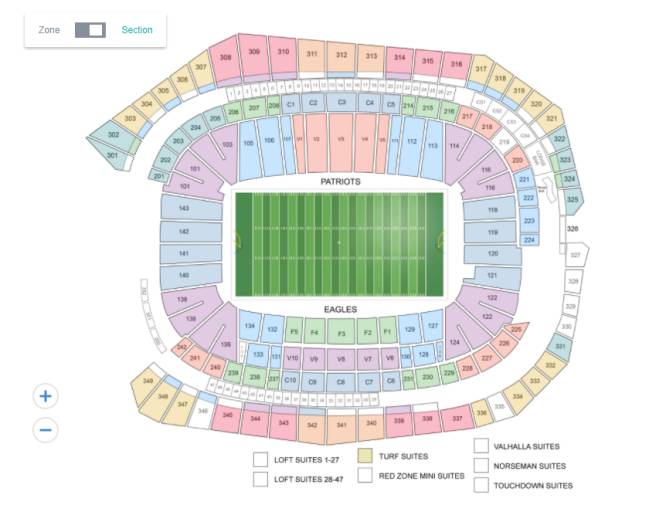 U.S. Bank Stadium - Reventa
