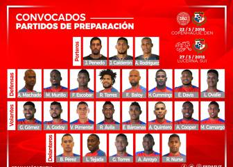 La MLS y el fútbol mexicano aportan 8 jugadores a Panamá