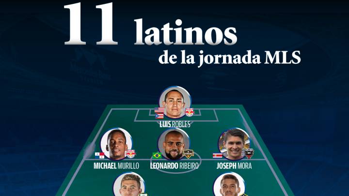 El once ideal de latinos en la semana 7 de la MLS