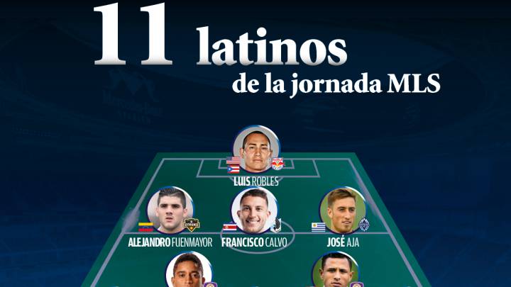 El once latino de la MLS