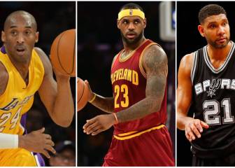 Los 10 mayores anotadores en la historia de los Playoffs