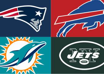La gran incógnita: AFC Este y el dominio de los Patriots