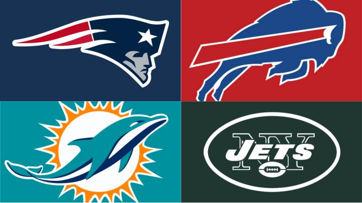 La gran incógnita: AFC Este y el dominio de los Patriots