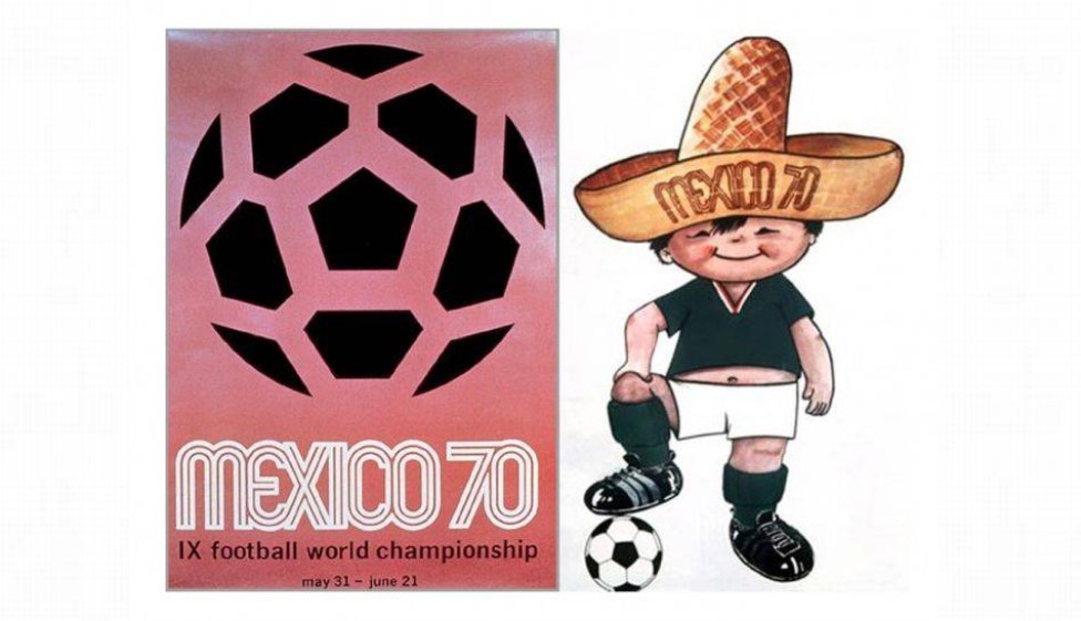 Todas Las Mascotas En La Historia De La Copa Del Mundo As Mexico