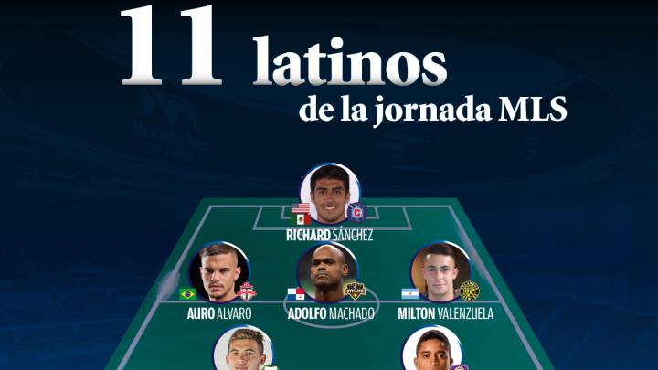 El once ideal de latinos en la semana 12 de la MLS