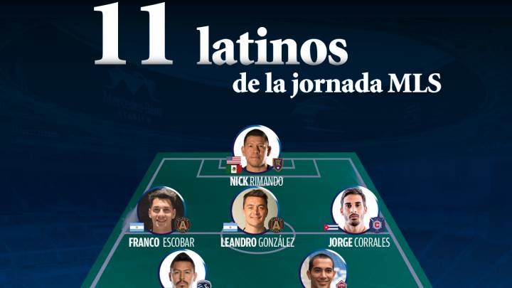 El once ideal de latinos en la semana 14 de la MLS