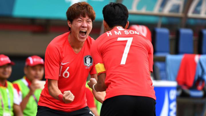 Son Heung Min