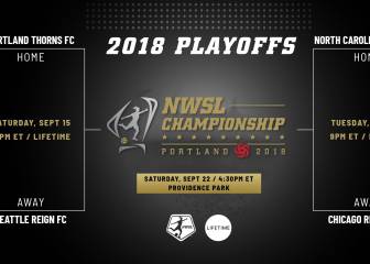 10 jugadoras a seguir en los playoffs de la NWSL