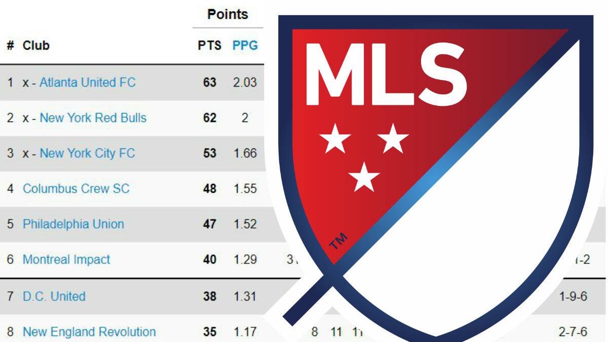 Así quedó la clasificación de la MLS tras la semana 31