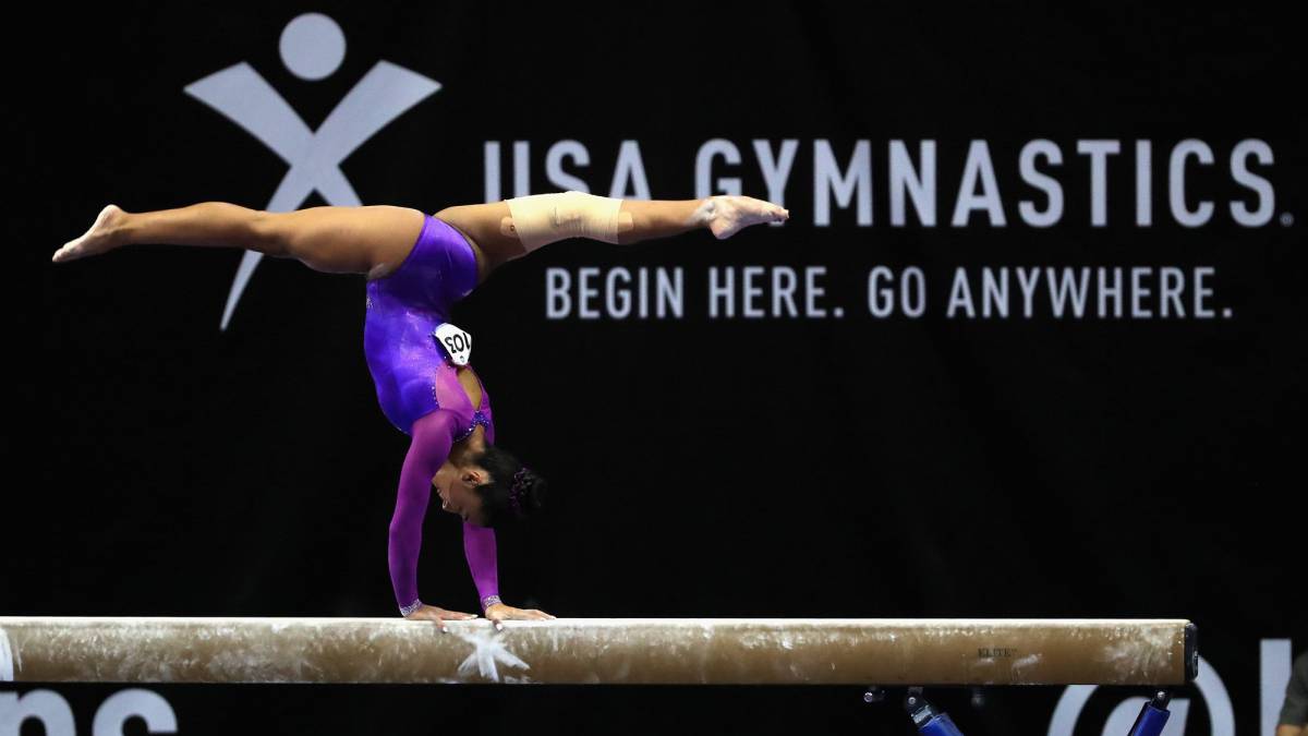 USA Gymnastics