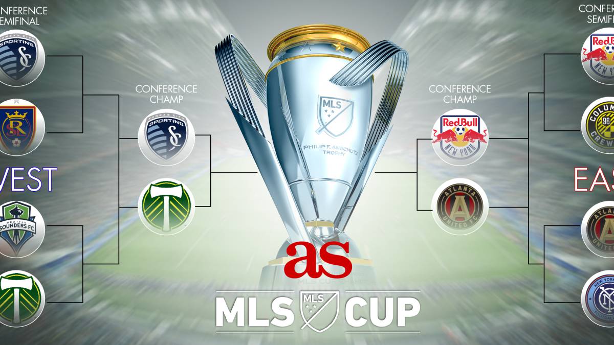 Así se jugarán las finales de Conferencia de la MLS
