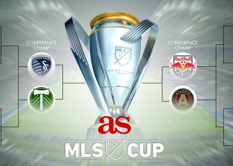 Así se jugarán las finales de Conferencia de la MLS