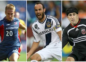 Los 5 máximos goleadores en la historia de la MLS Cup