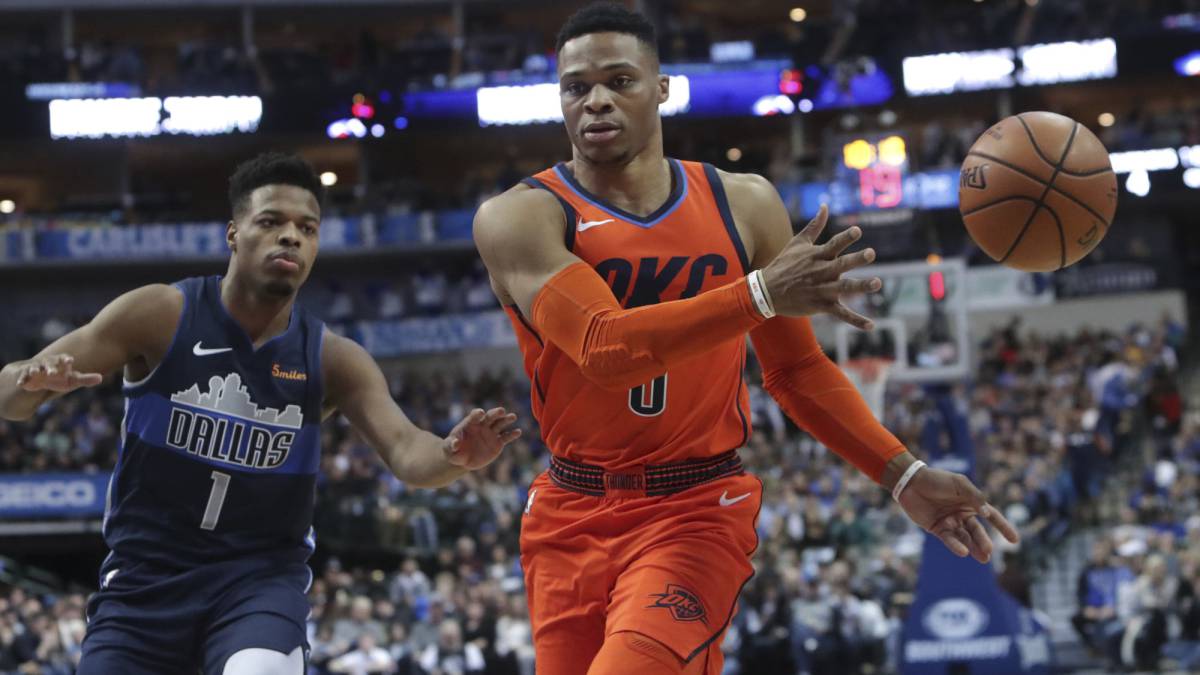 Russell Westbrook, Oklahoma City Thunder