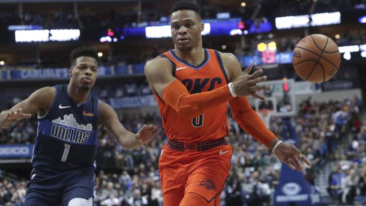 Russell Westbrook, Oklahoma City Thunder