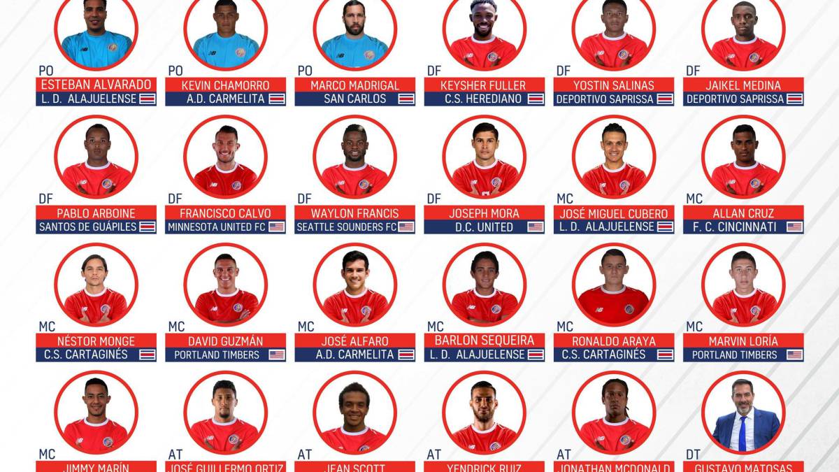 Matosas da su primera lista con Costa Rica con siete de la MLS