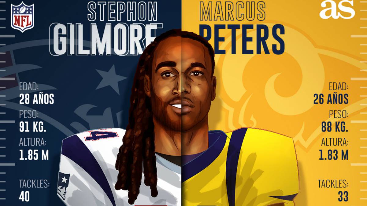 Stephon Gilmore y Marcus Peters; claves defensivas del Super Bowl
