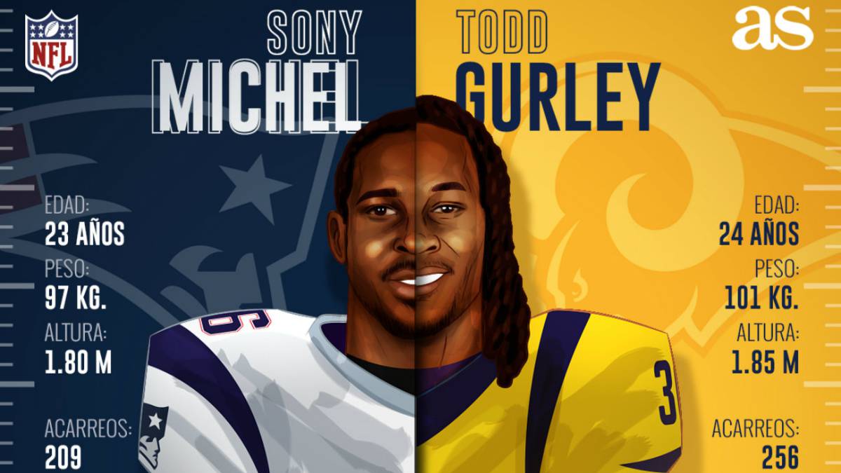 Michel y Gurley, el explosivo ataque terrestre del Super Bowl