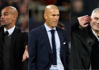 Mejores entrenadores en la historia de la Champions