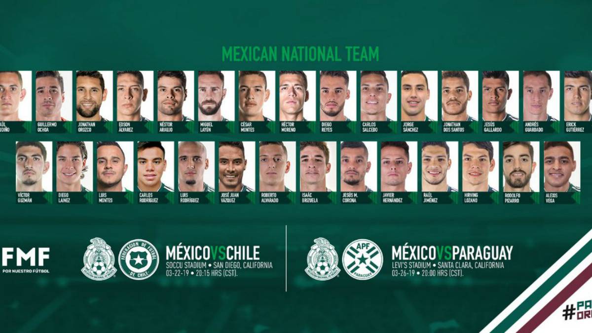 Call-up list from the Mexican National team