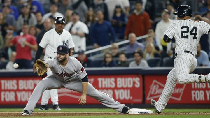 Red Sox vs Yankees: Horario, TV; cómo y dónde ver