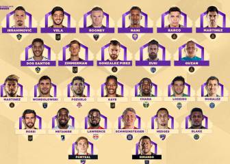 MLS prepara ataque de miedo para enfrentar al Atleti