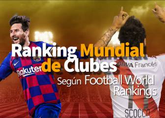 Barcelona en el primer lugar del Ranking Mundial de Clubes